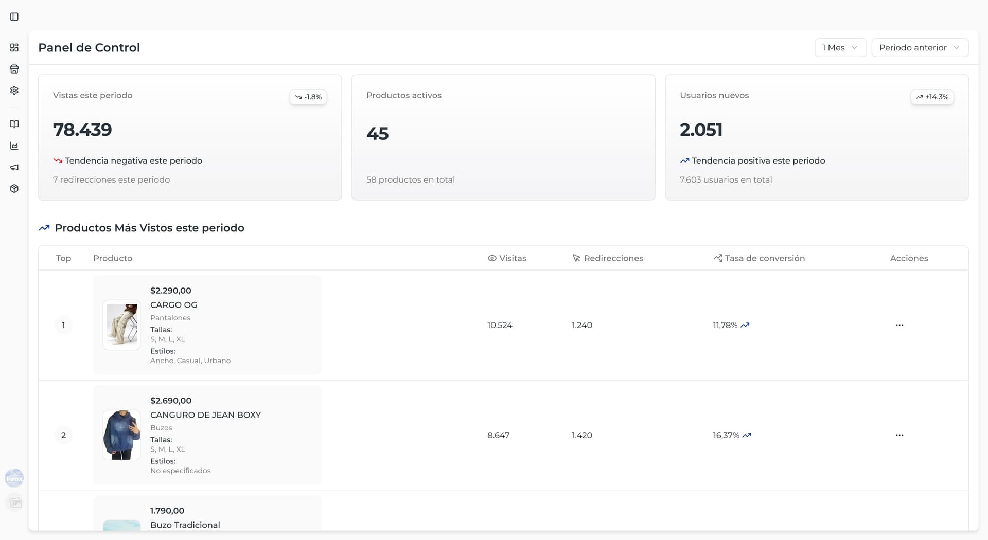 Dashboard de Firox legacy